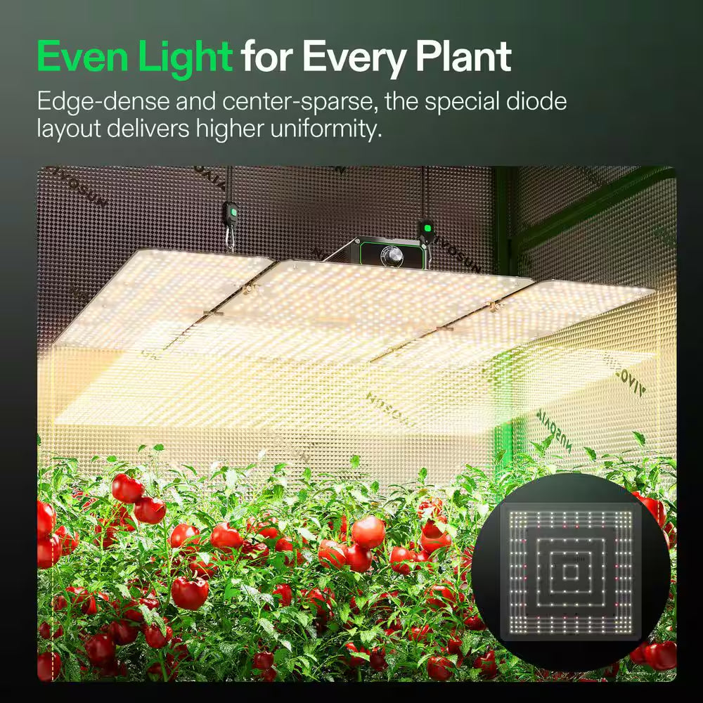 Lumalight 400-Watt Full Spectrum LED Plant Grow Light with Smart Dimmable, Color Changing Light