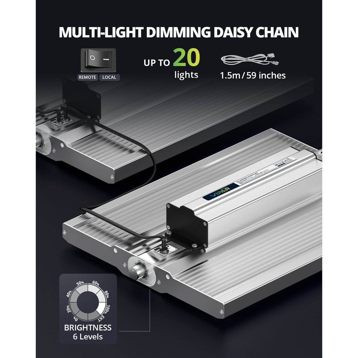 VIPARSPECTRA XS1500 Pro 150W LED Grow Light Full Spectrum Indoor Grow Tent Kits