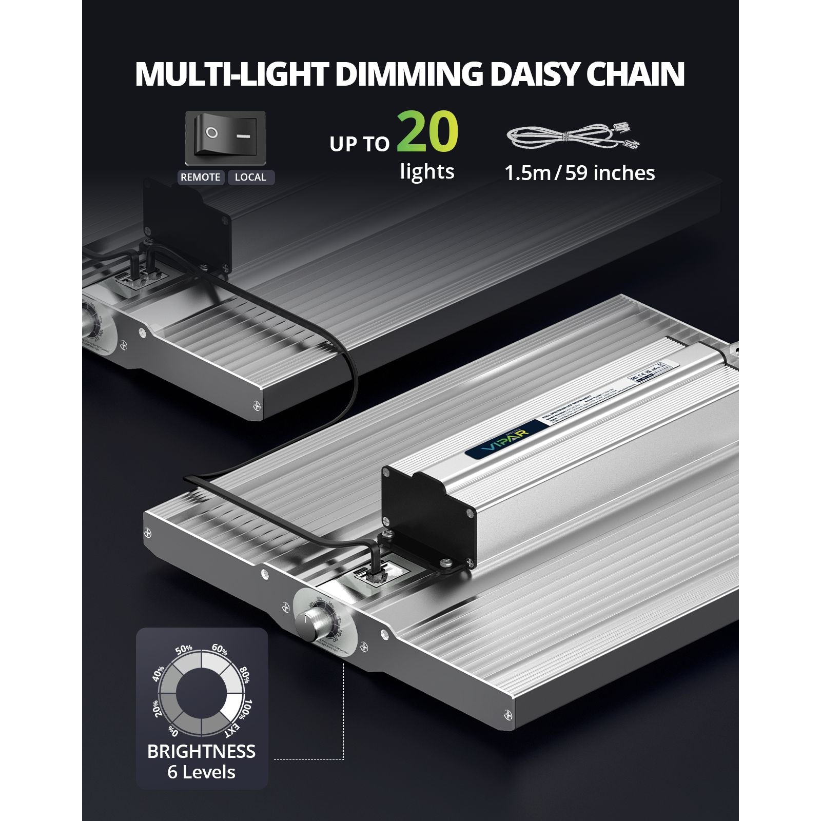 VIPARSPECTRA XS1500 Pro 150W LED Grow Light Full Spectrum Indoor Grow Tent Kits