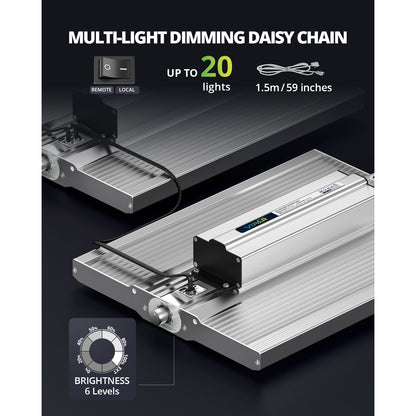 VIPARSPECTRA XS1500 Pro 150W LED Grow Light Full Spectrum Indoor Grow Tent Kits