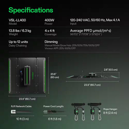 Lumalight 400-Watt Full Spectrum LED Plant Grow Light with Smart Dimmable, Color Changing Light
