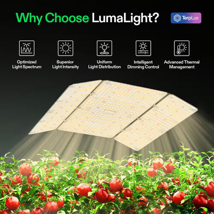 Lumalight 400-Watt Full Spectrum LED Plant Grow Light with Smart Dimmable, Color Changing Light