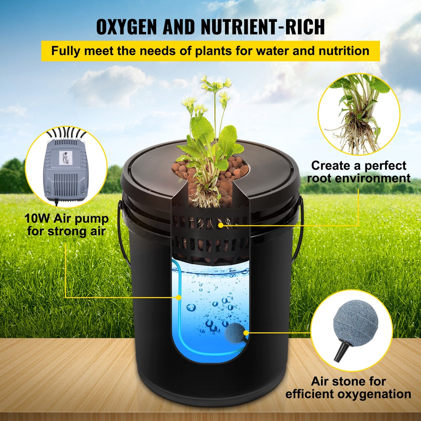Hydroponics Deep Water Culture DWC Hydroponic System 5 Gallon 5 Buckets