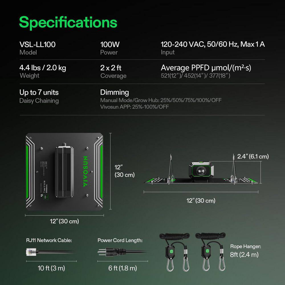 Lumalight 100-Watt Full Spectrum LED Plant Grow Light with Smart Dimmable, Warm White