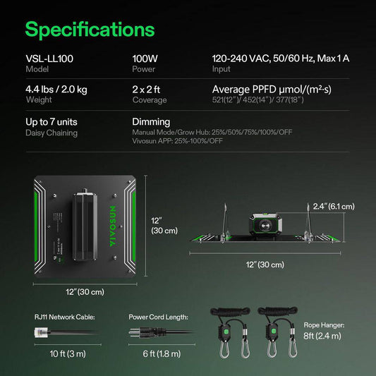 Lumalight 100-Watt Full Spectrum LED Plant Grow Light with Smart Dimmable, Warm White