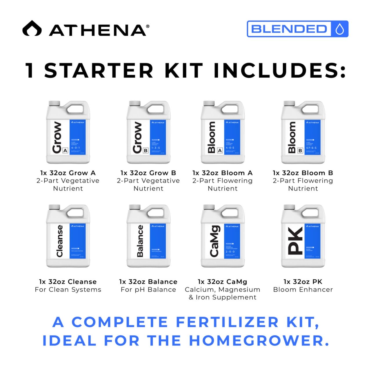Athena Blended Trial Kit 32 oz hydroponic nutrients set with two-part system for healthy plant growth in indoor gardens.