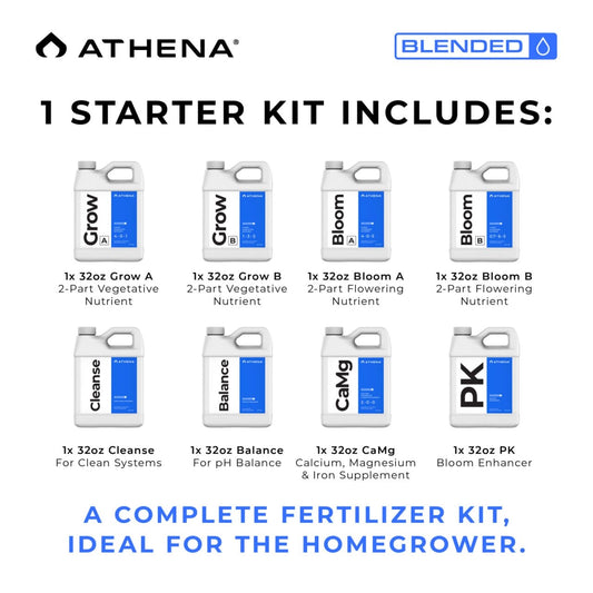 Athena Blended Trial Kit 32 oz hydroponic nutrients set with two-part system for healthy plant growth in indoor gardens.