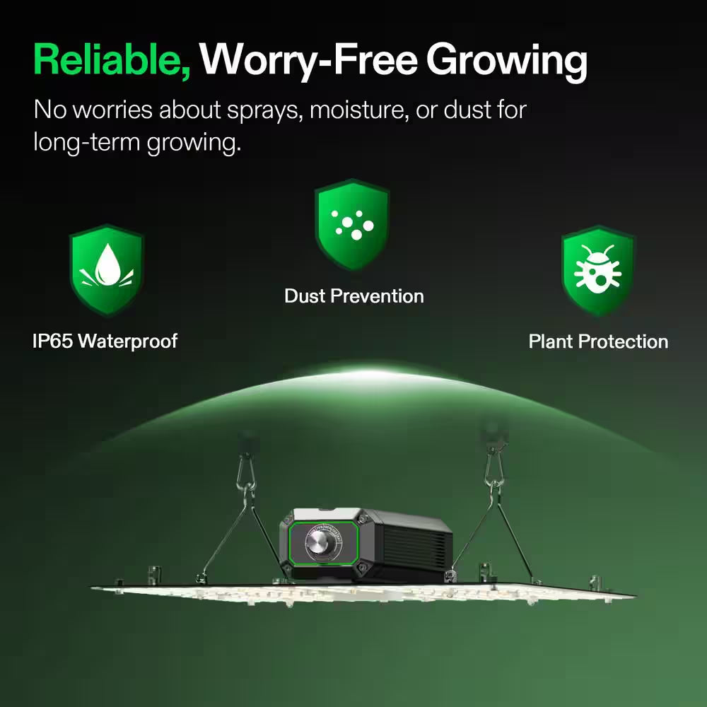 Lumalight 100-Watt Full Spectrum LED Plant Grow Light with Smart Dimmable, Warm White