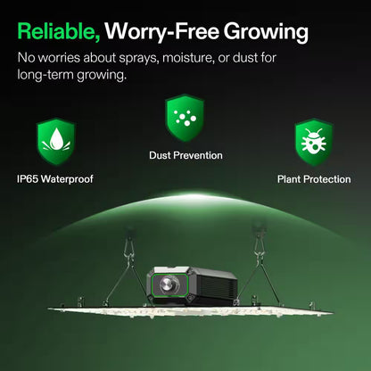 Lumalight 100-Watt Full Spectrum LED Plant Grow Light with Smart Dimmable, Warm White