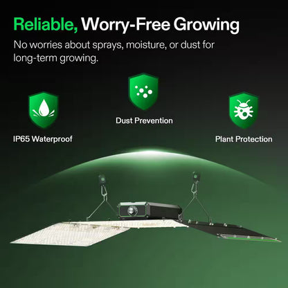 Lumalight 400-Watt Full Spectrum LED Plant Grow Light with Smart Dimmable, Color Changing Light