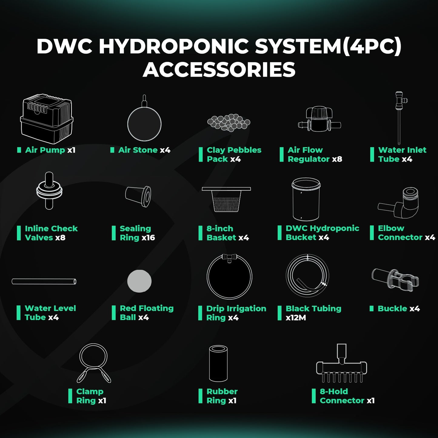 Mars Hydro DWC Hydroponics Grow System 5 Gallon Deep Water Culture with 4 Bucket