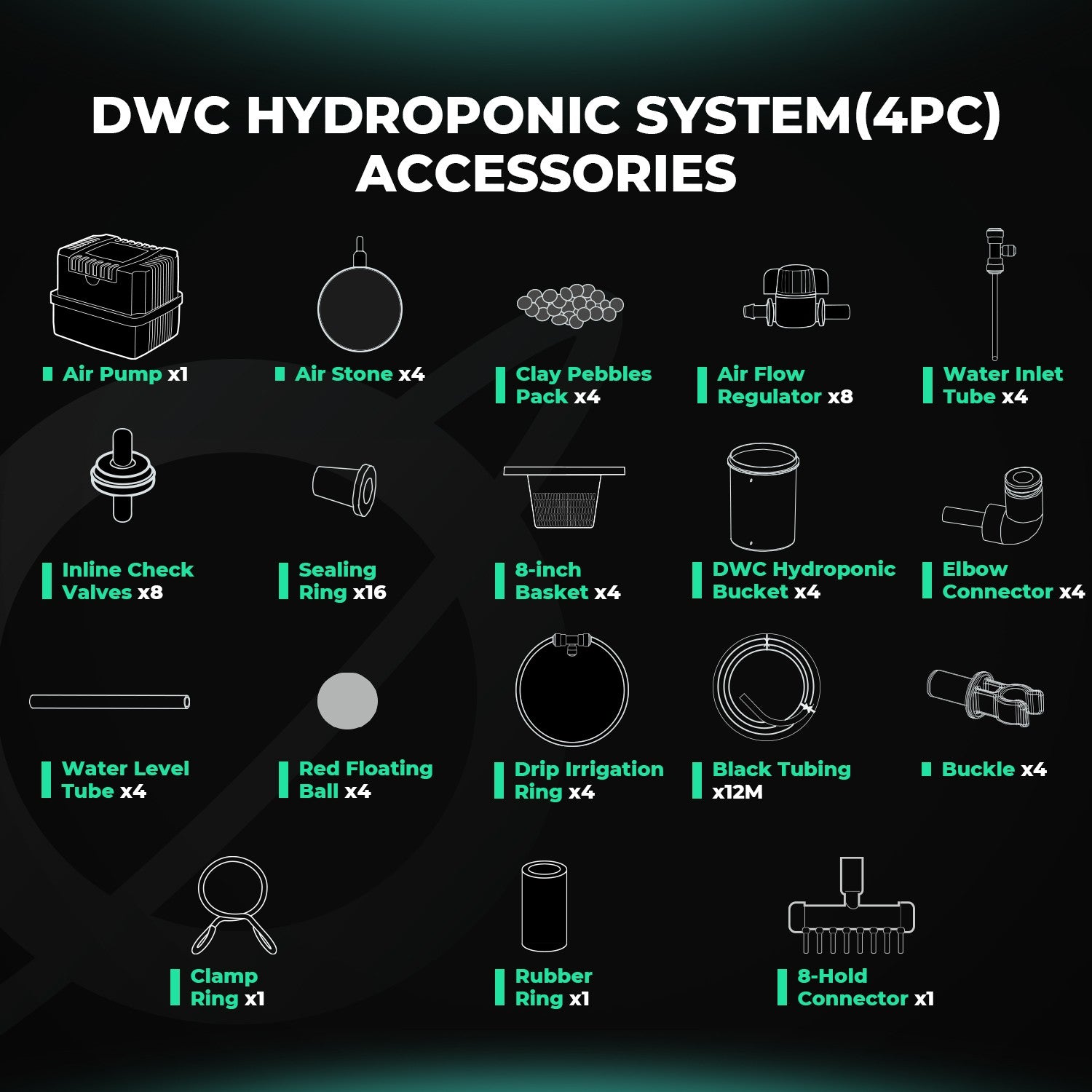 Mars Hydro DWC Hydroponics Grow System 5 Gallon Deep Water Culture with 4 Bucket